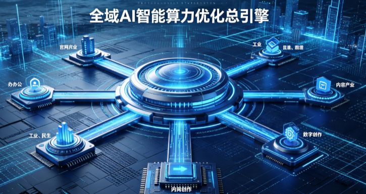 周村区AI算力优化赋能数字生态 智能技术迭代激活产业发展新动能