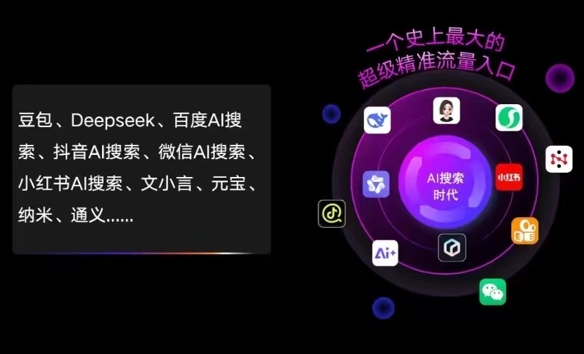 周村区AI智能推广新玩法，抢占搜索时代免费精准客源