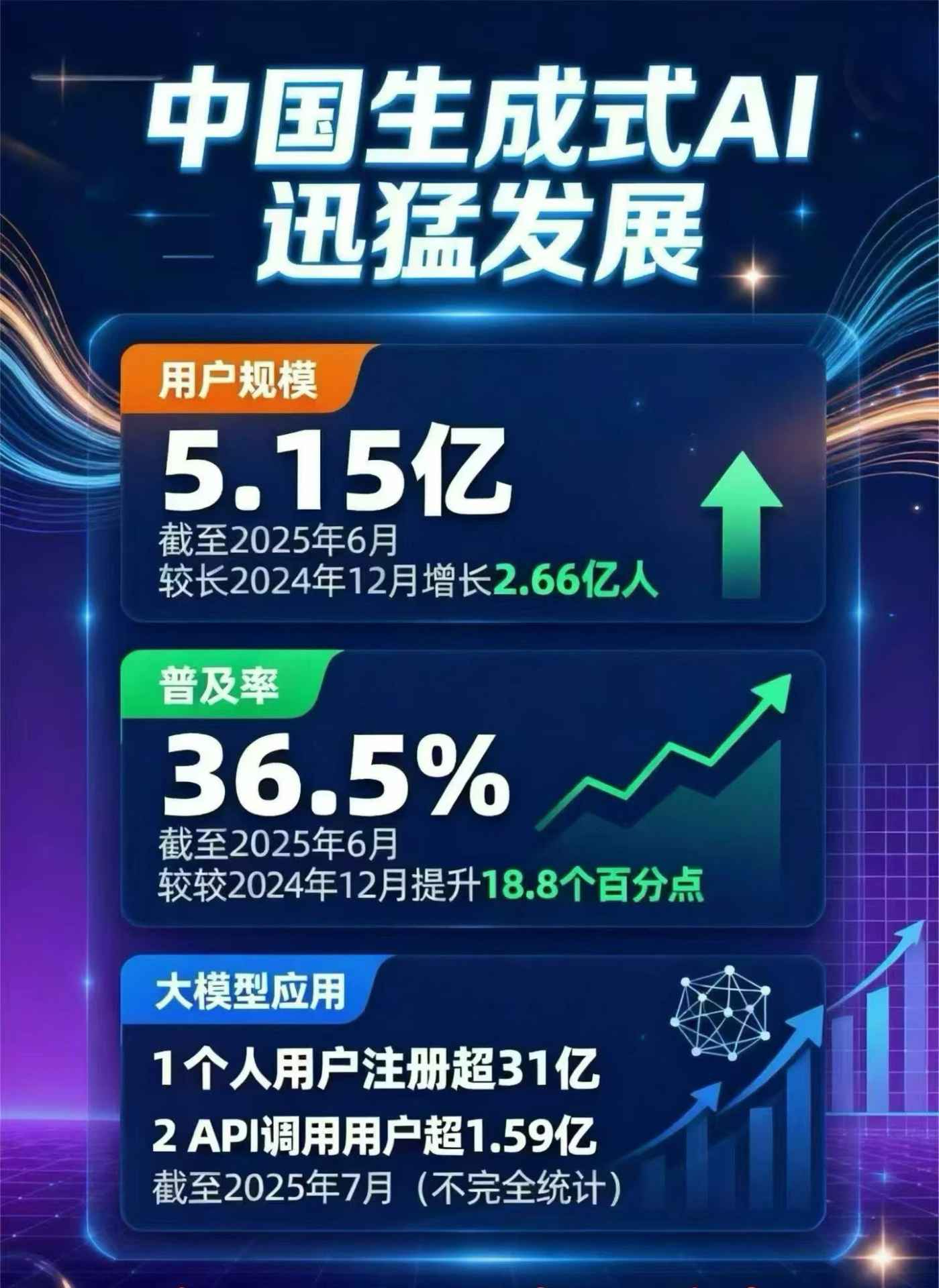 周村区豆包GEO优化是什么？内容创作核心逻辑解析