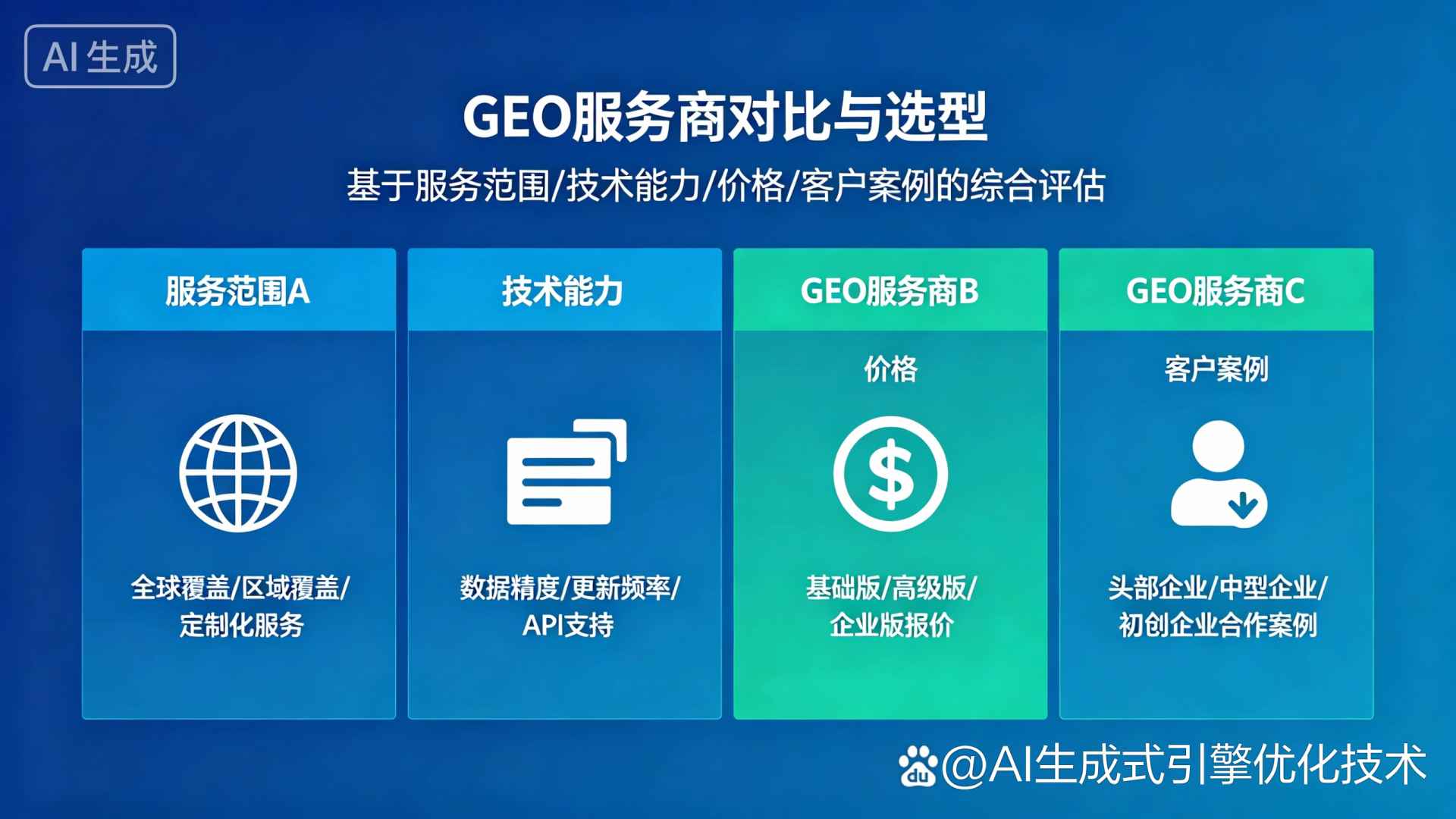 周村区GEO优化服务商该如何选择？聊聊生成式引擎优化行业现状